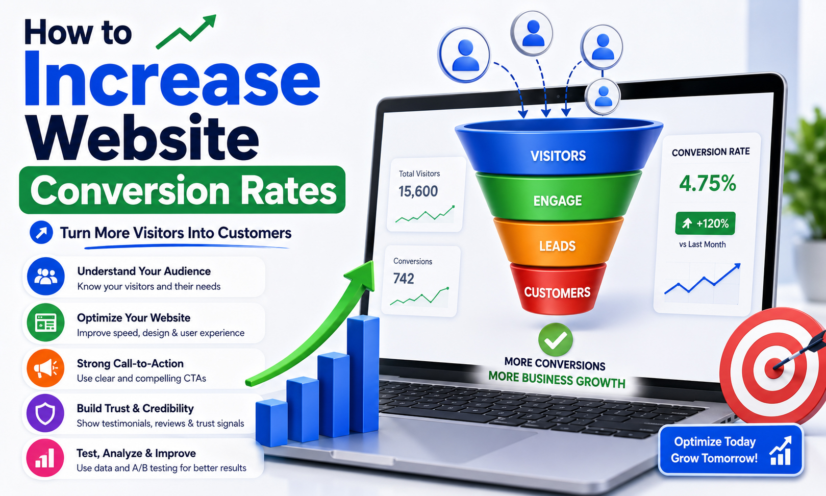 How to Increase Website Conversion Rates