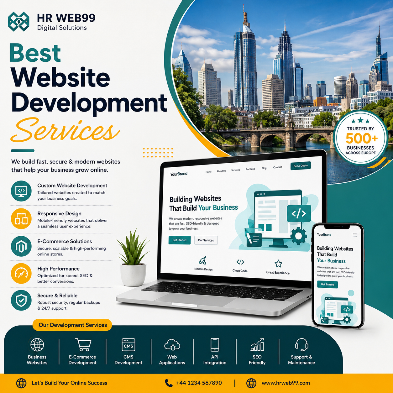 Best Website Development Services