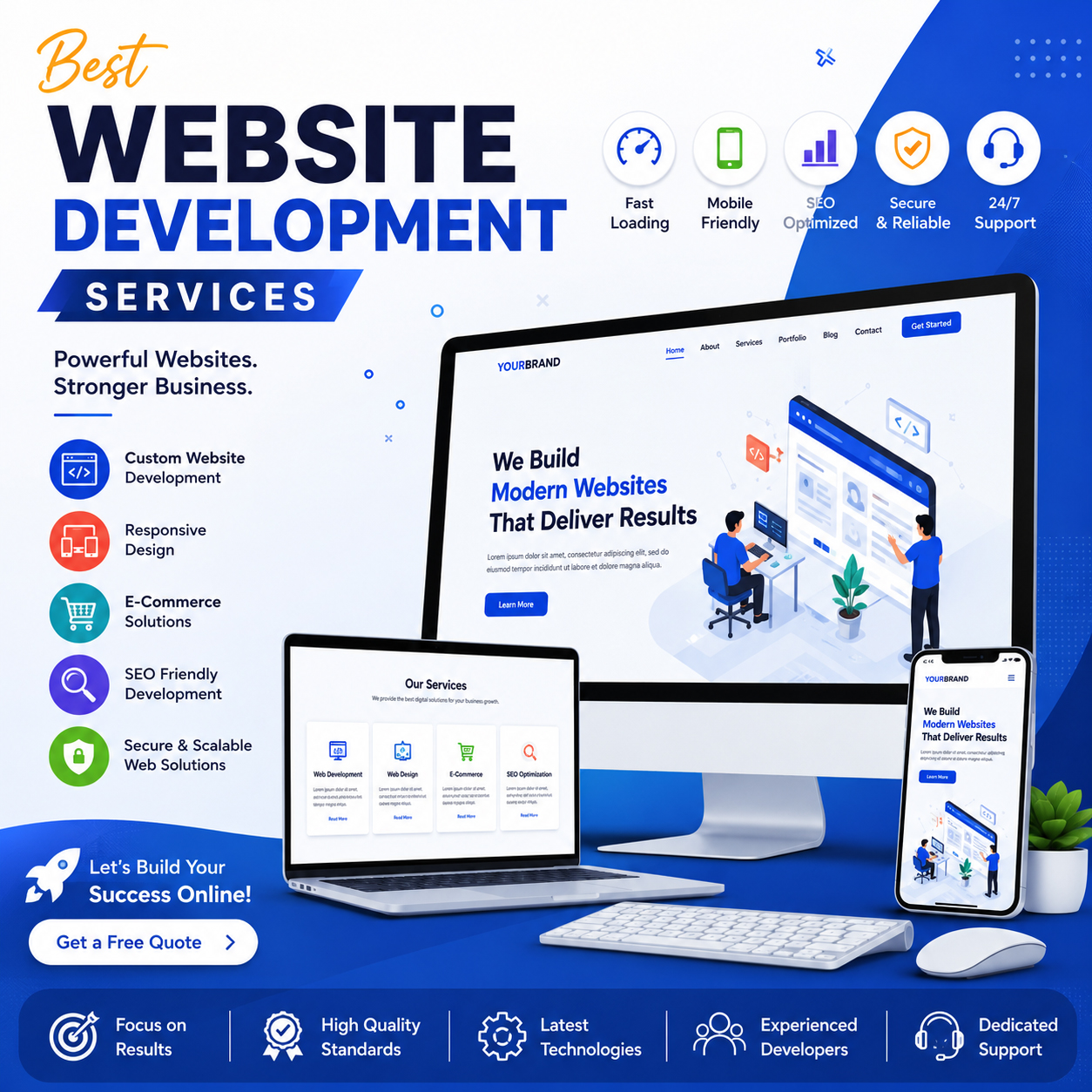 Best Website Development Services
