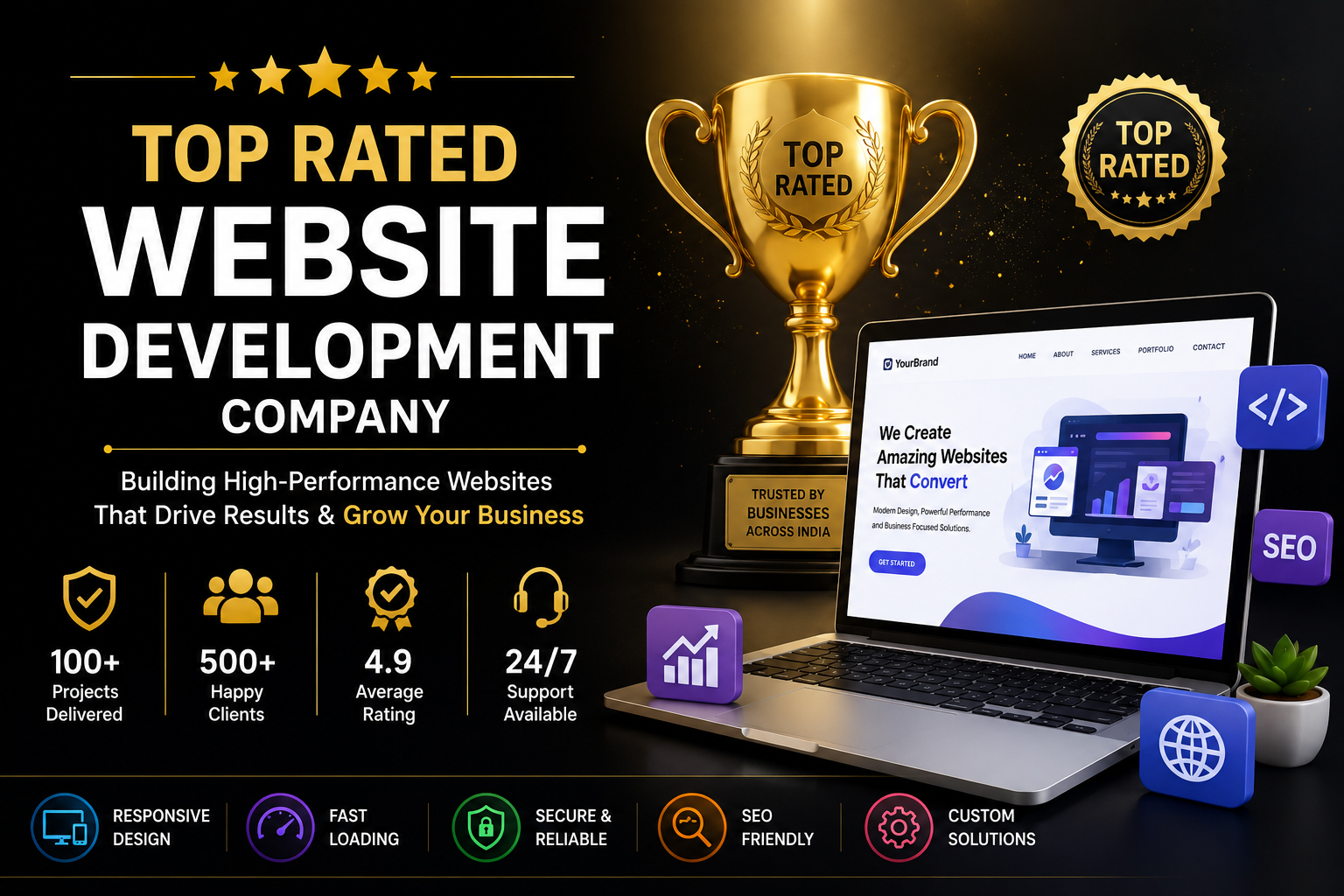 Top Rated Website Development Company